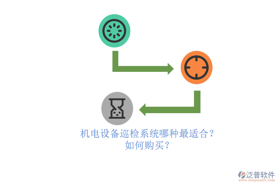 機電設備巡檢系統(tǒng)哪種最適合？.png