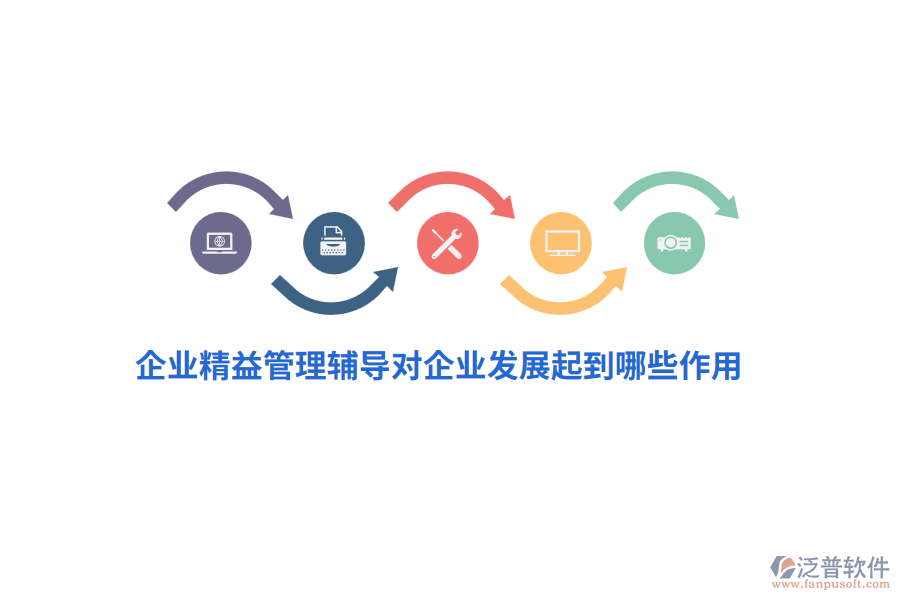 企業(yè)精益管理輔導(dǎo)對(duì)企業(yè)發(fā)展起到哪些作用？