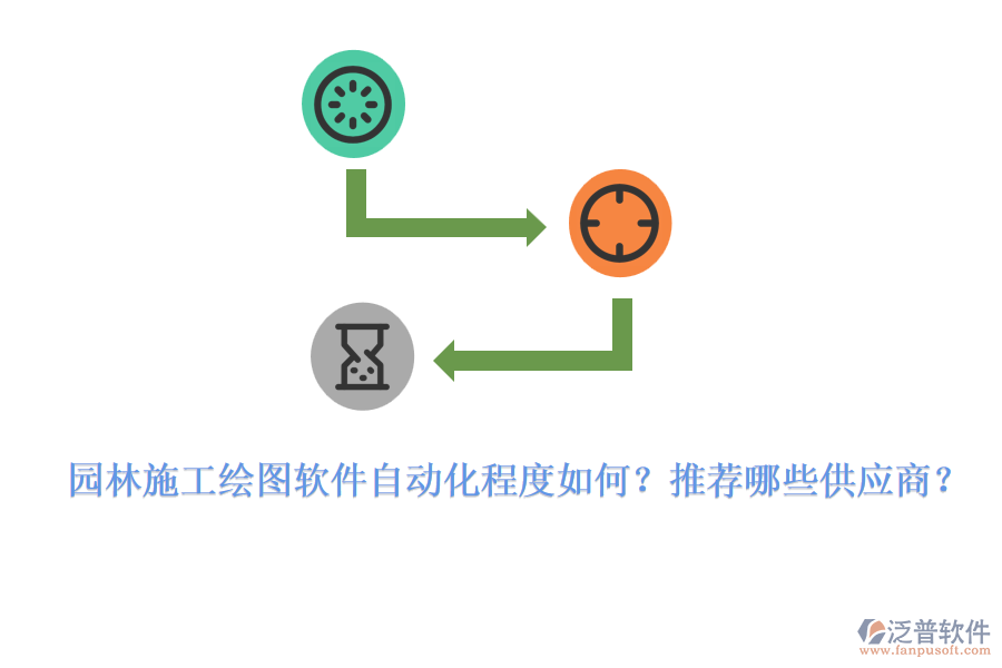 園林施工繪圖軟件自動(dòng)化程度如何？推薦哪些供應(yīng)商？