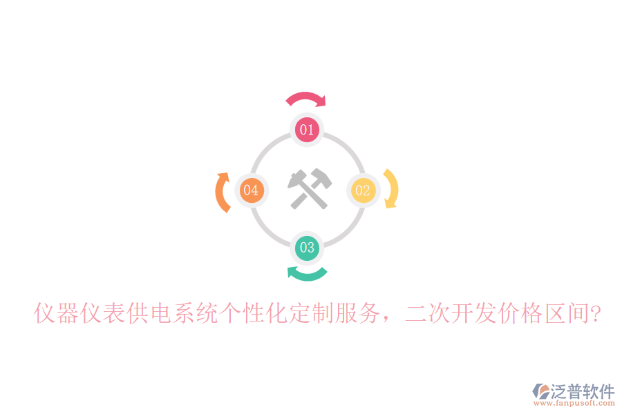 儀器儀表供電系統(tǒng)個性化定制服務(wù)，二次開發(fā)價格區(qū)間?