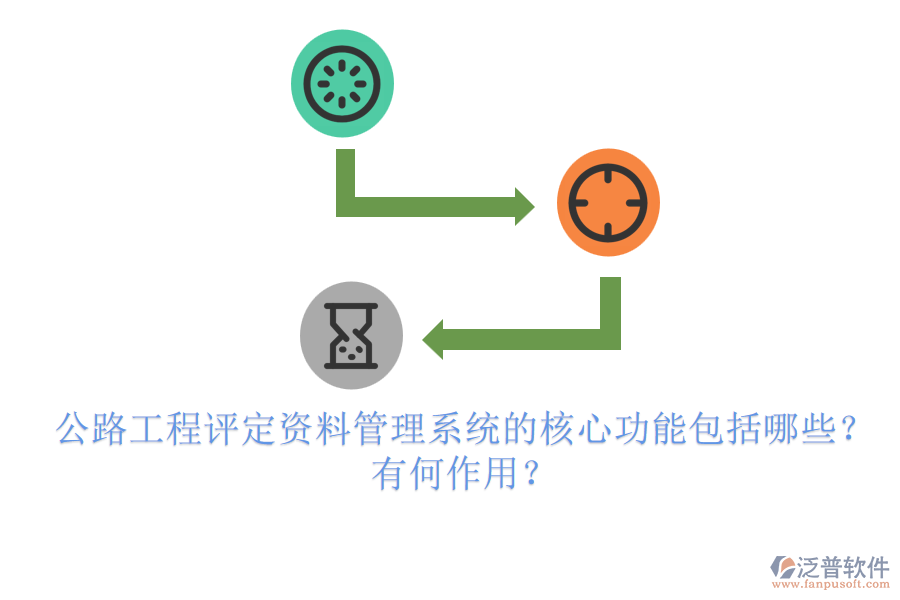 公路工程評(píng)定資料管理系統(tǒng)的核心功能包括哪些？有何作用？
