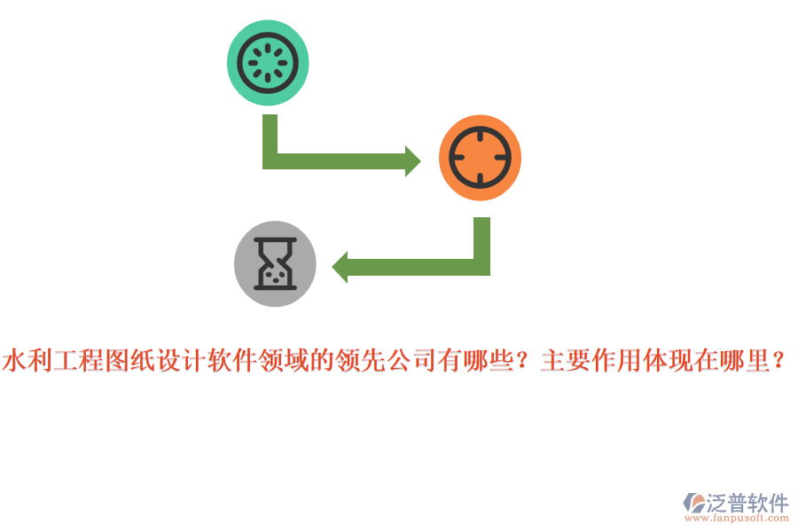 水利工程圖紙設(shè)計軟件領(lǐng)域的領(lǐng)先公司有哪些？主要作用體現(xiàn)在哪里？