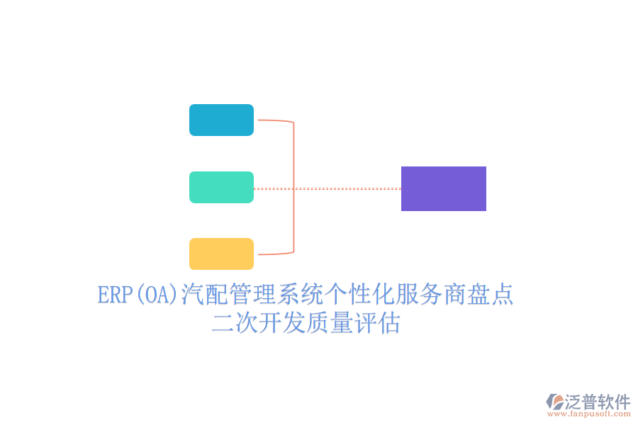 ERP(OA)汽配管理系統(tǒng)個性化服務商盤點，<a href=http://www.theonlineadagency.com/Implementation/kaifa/ target=_blank class=infotextkey>二次開發(fā)</a>質量評估