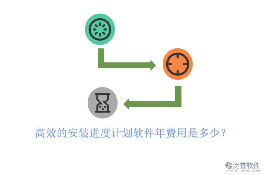 高效的安裝進(jìn)度計(jì)劃軟件年費(fèi)用是多少？