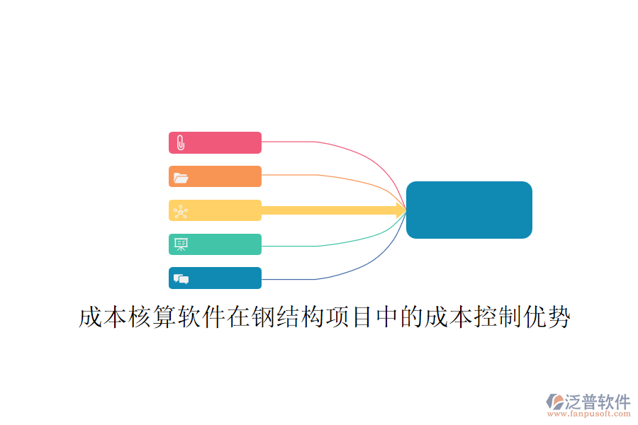 成本核算軟件在鋼結構項目中的成本控制優(yōu)勢