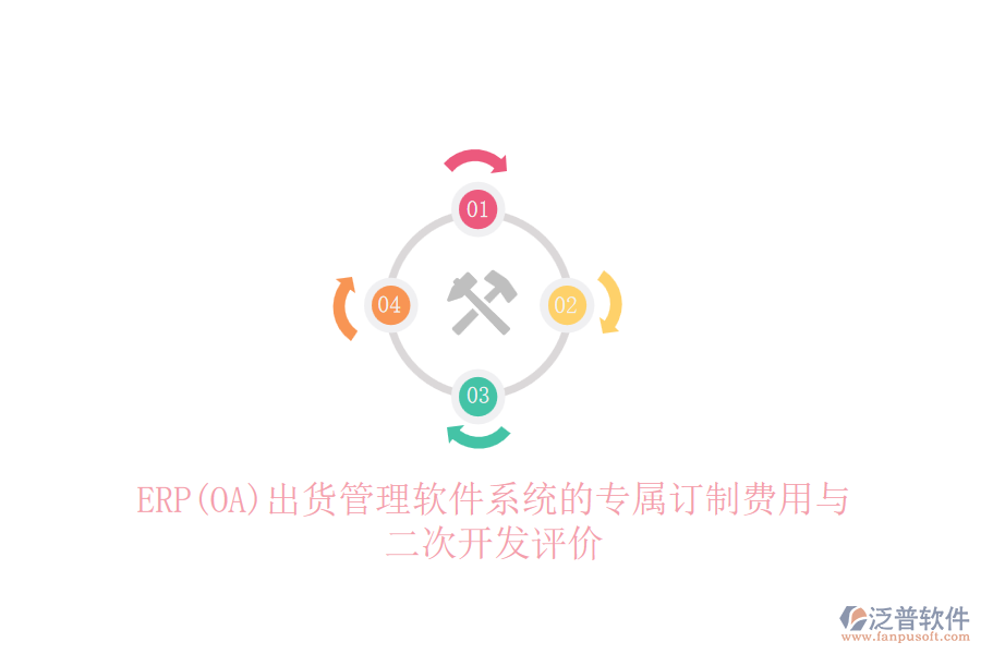 ERP(OA)出貨管理軟件系統(tǒng)的專(zhuān)屬訂制費(fèi)用與二次開(kāi)發(fā)評(píng)價(jià)