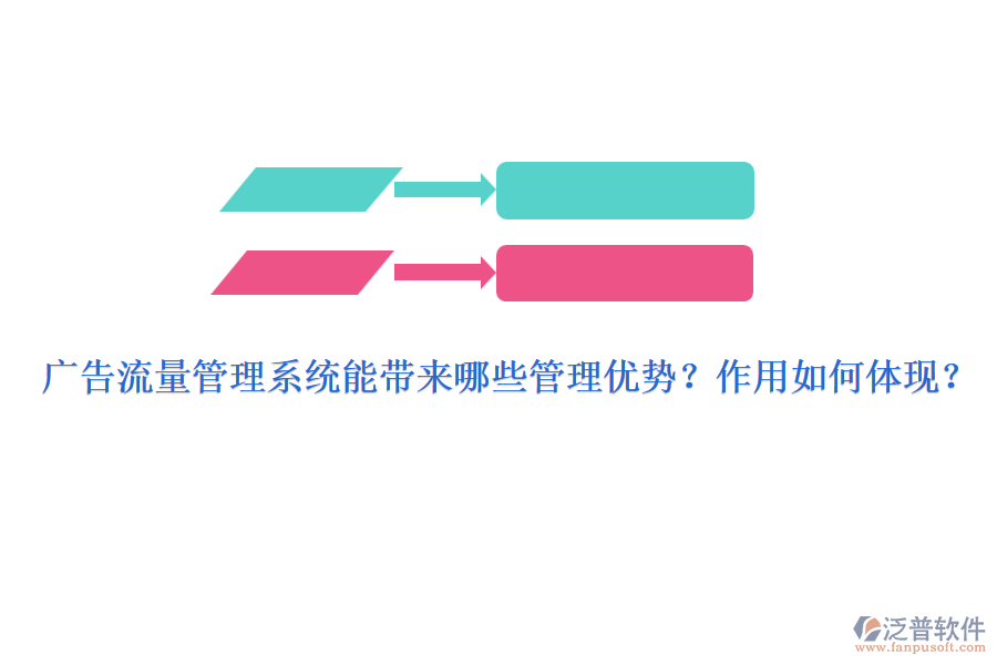 廣告流量管理系統(tǒng)能帶來哪些管理優(yōu)勢？作用如何體現(xiàn)？