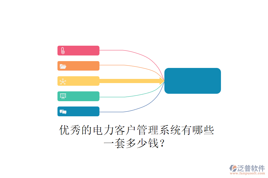 優(yōu)秀的電力客戶管理系統(tǒng)有哪些，一套多少錢？