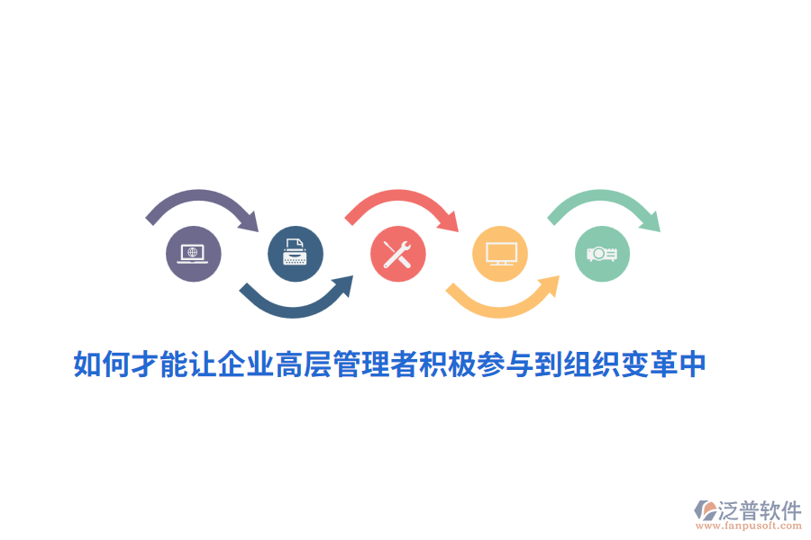如何才能讓企業(yè)高層管理者積極參與到組織變革中？