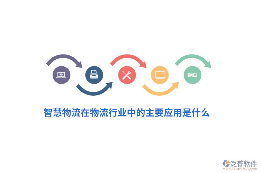 智慧物流在物流行業(yè)中的主要應(yīng)用是什么？