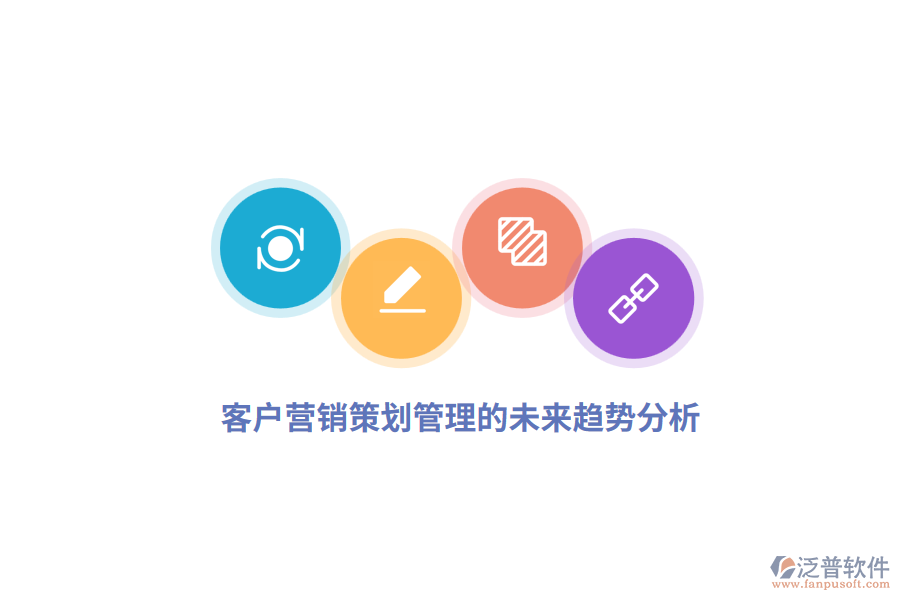 客戶營(yíng)銷(xiāo)策劃管理的未來(lái)趨勢(shì)分析