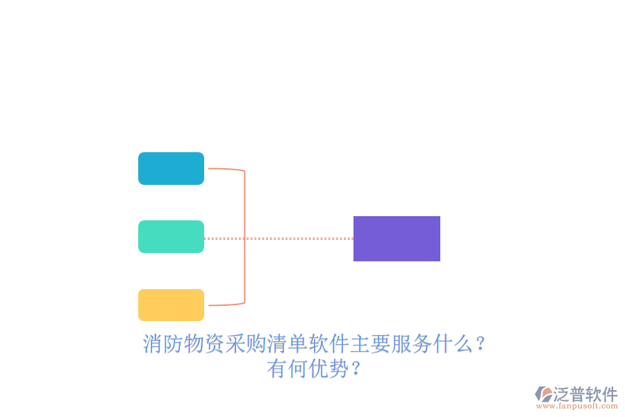 消防物資采購清單軟件主要服務(wù)什么？有何優(yōu)勢？