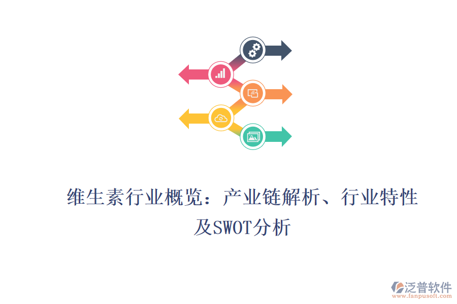 維生素行業(yè)概覽：產(chǎn)業(yè)鏈解析、行業(yè)特性及SWOT分析