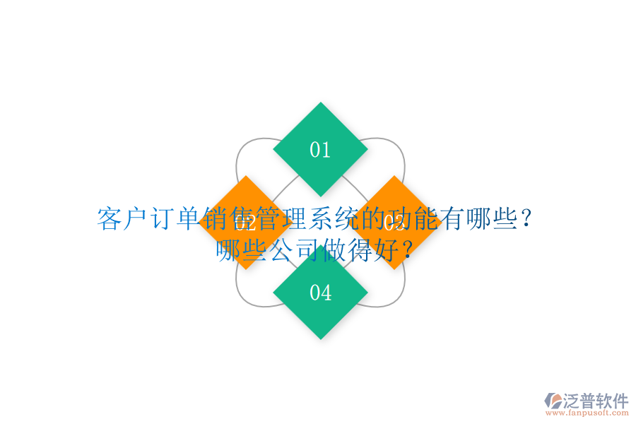 客戶訂單銷售管理系統(tǒng)的功能有哪些？哪些公司做得好？