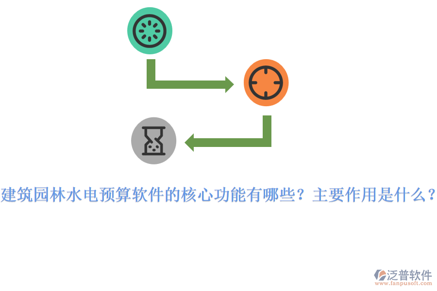 建筑園林水電預(yù)算軟件的核心功能有哪些？主要作用是什么？