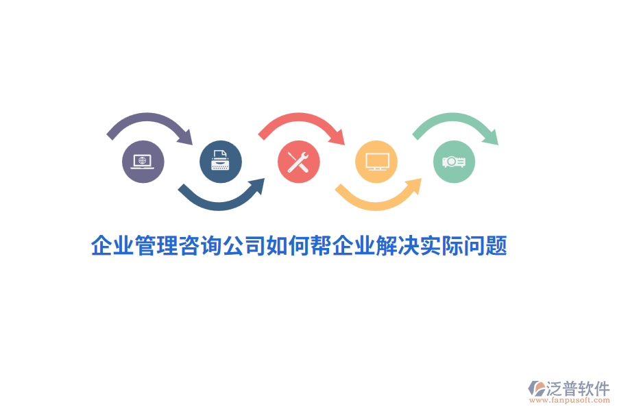 企業(yè)管理咨詢公司如何幫企業(yè)解決實際問題？