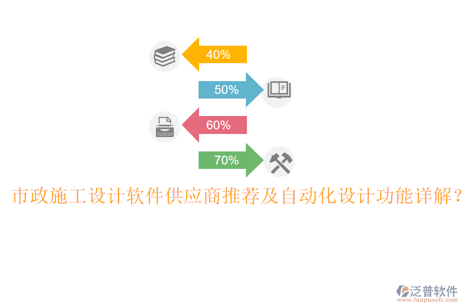市政施工設(shè)計(jì)軟件供應(yīng)商推薦及自動(dòng)化設(shè)計(jì)功能詳解？