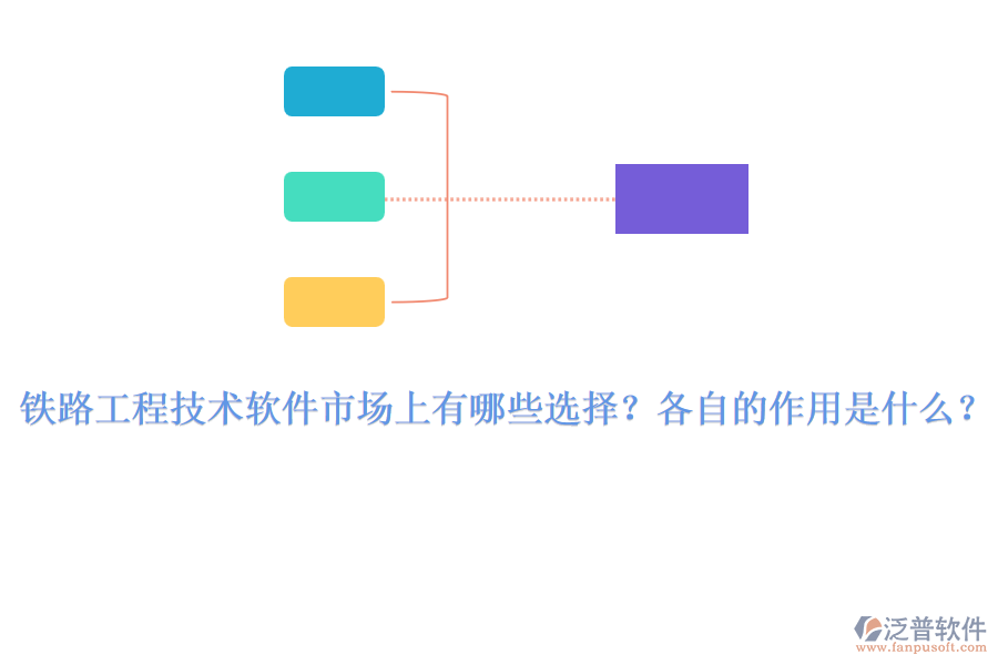 鐵路工程技術(shù)軟件市場上有哪些選擇？各自的作用是什么？