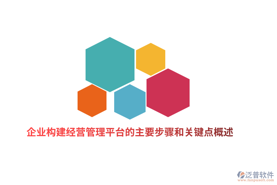 企業(yè)構建經(jīng)營管理平臺的主要步驟和關鍵點概述