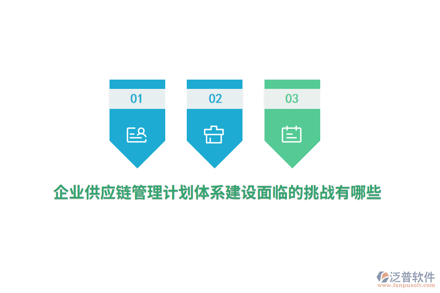 企業(yè)供應鏈管理計劃體系建設面臨的挑戰(zhàn)有哪些？