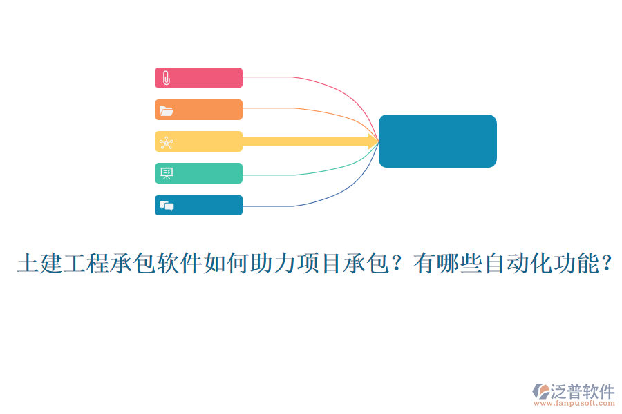 土建工程承包軟件如何助力項(xiàng)目承包？有哪些自動(dòng)化功能？