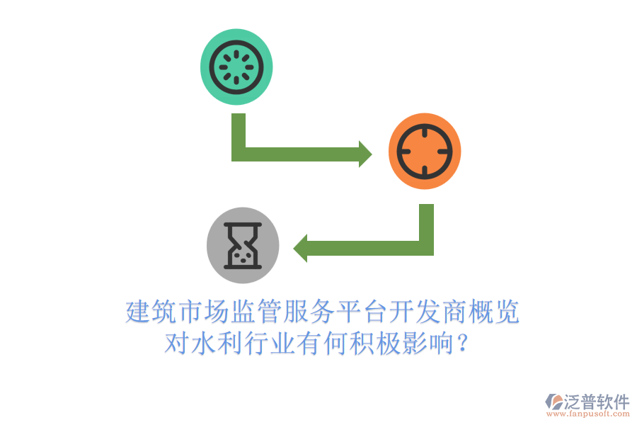 建筑市場監(jiān)管服務平臺開發(fā)商概覽，對水利行業(yè)有何積極影響？