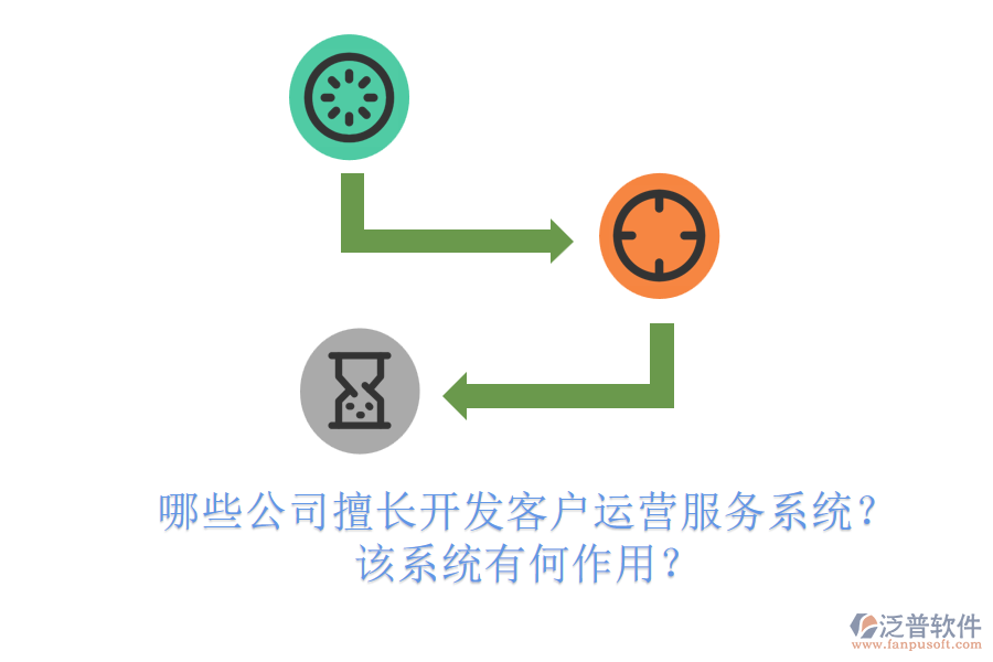 哪些公司擅長開發(fā)客戶運營服務(wù)系統(tǒng)？該系統(tǒng)有何作用？