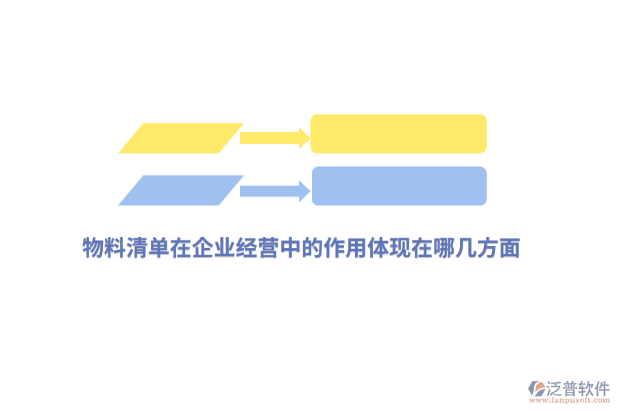 物料清單在企業(yè)經(jīng)營(yíng)中的作用體現(xiàn)在哪幾方面？