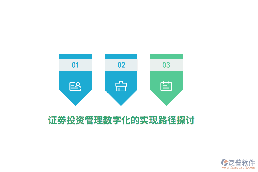 證劵投資管理數(shù)字化的實現(xiàn)路徑探討