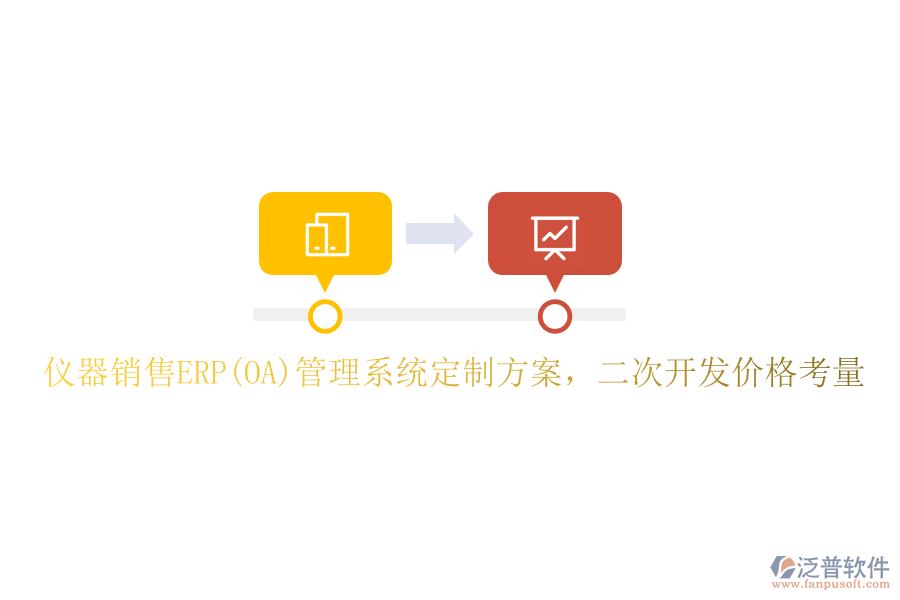儀器銷售ERP(OA)管理系統(tǒng)定制方案，<a href=http://www.theonlineadagency.com/Implementation/kaifa/ target=_blank class=infotextkey>二次開發(fā)</a>價格考量