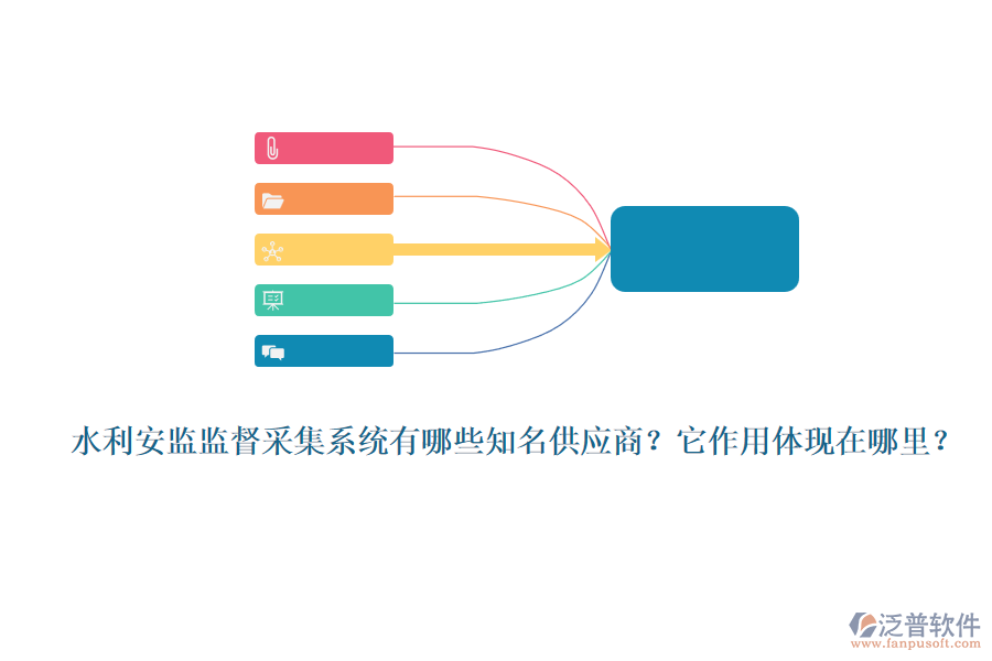 水利安監(jiān)監(jiān)督采集系統(tǒng)有哪些知名供應(yīng)商？它作用體現(xiàn)在哪里？