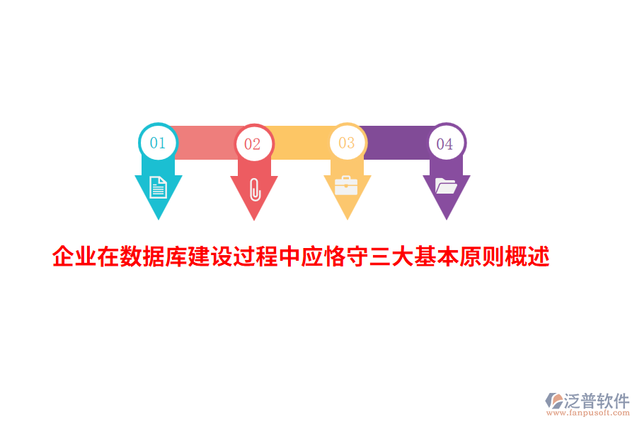 企業(yè)在數(shù)據(jù)庫建設(shè)過程中應(yīng)恪守三大基本原則概述