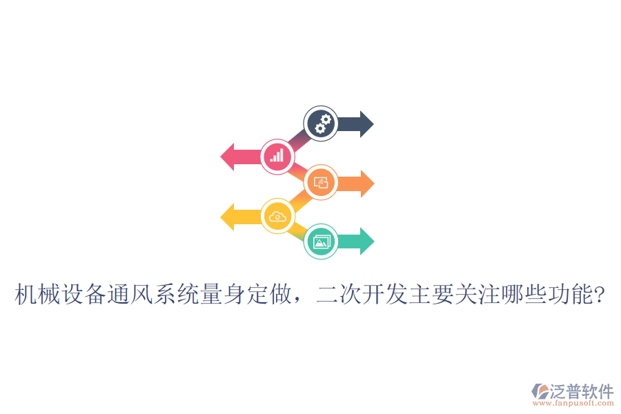 機(jī)械設(shè)備通風(fēng)系統(tǒng)量身定做，二次開發(fā)主要關(guān)注哪些功能?