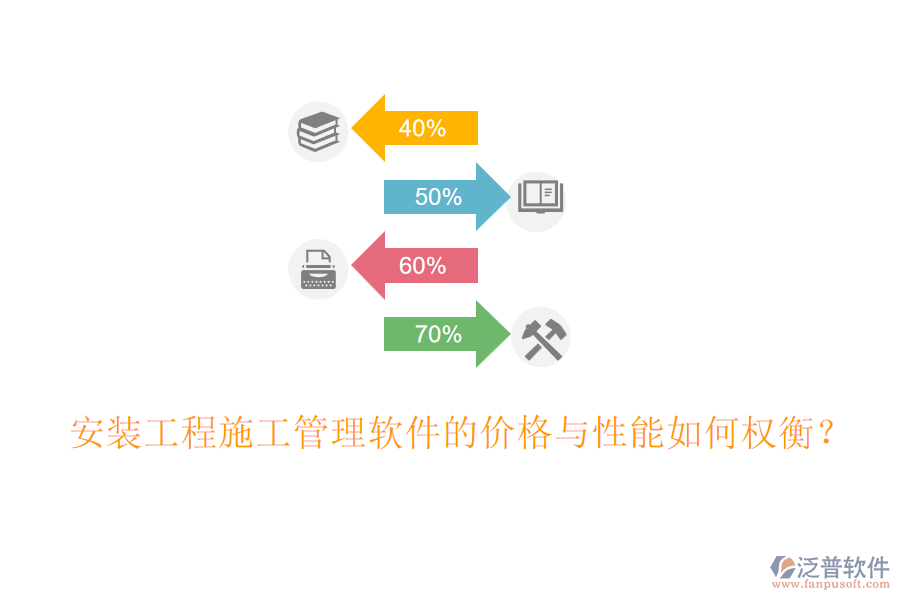 安裝工程施工管理軟件的價格與性能如何權(quán)衡？