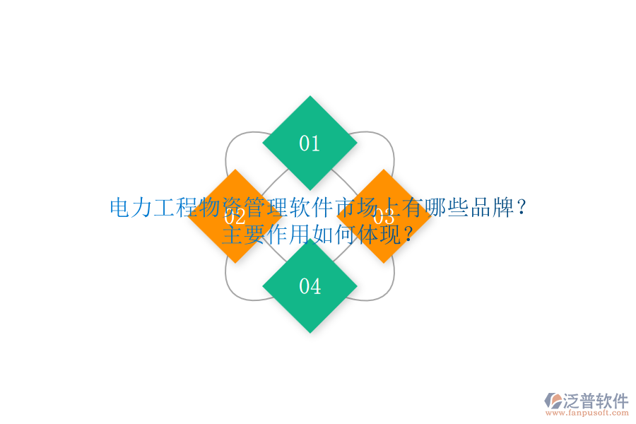 電力工程物資管理軟件市場上有哪些品牌？主要作用如何體現(xiàn)？