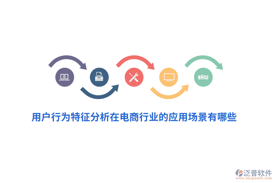 用戶行為特征分析在電商行業(yè)的應(yīng)用場(chǎng)景有哪些？
