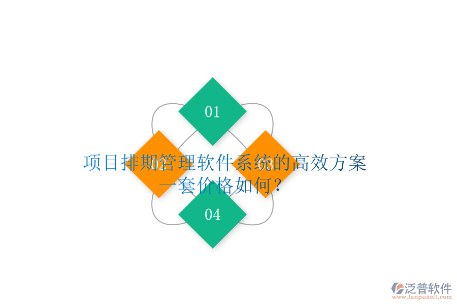 項(xiàng)目排期管理軟件系統(tǒng)的高效方案，一套價(jià)格如何？