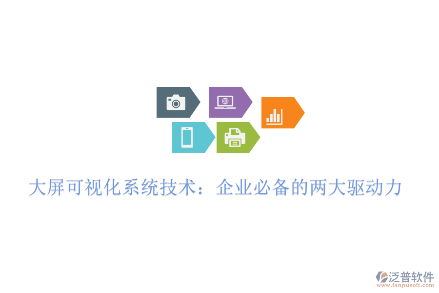 大屏可視化系統(tǒng)技術：企業(yè)必備的兩大驅動力