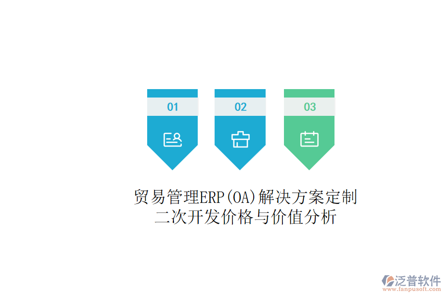 貿(mào)易管理ERP(OA)解決方案定制，二次開(kāi)發(fā)價(jià)格與價(jià)值分析