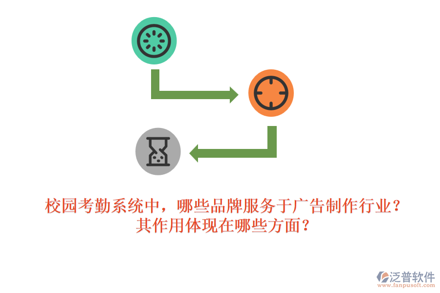 校園考勤系統(tǒng)中，哪些品牌服務于廣告制作行業(yè)？其作用體現(xiàn)在哪些方面？