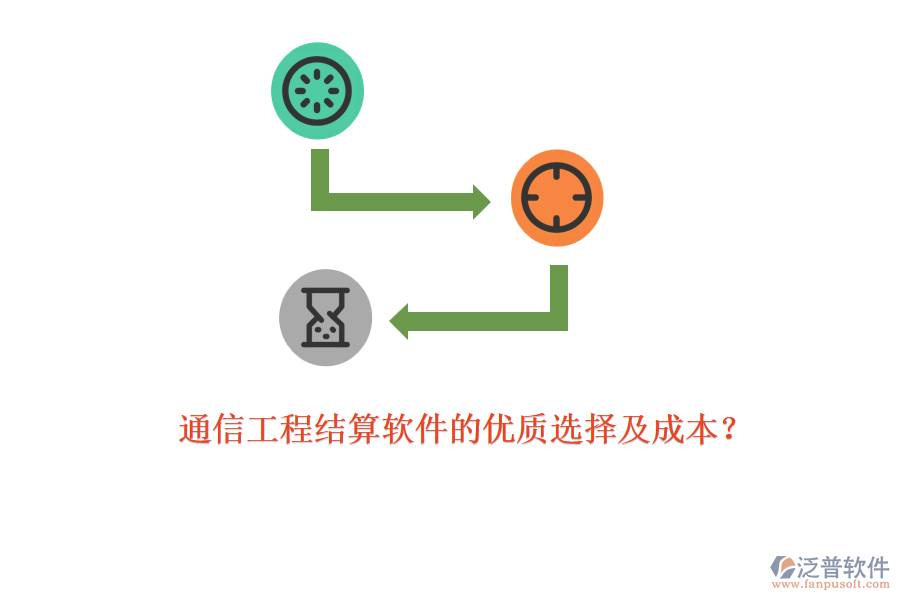 通信工程結(jié)算軟件的優(yōu)質(zhì)選擇及成本？
