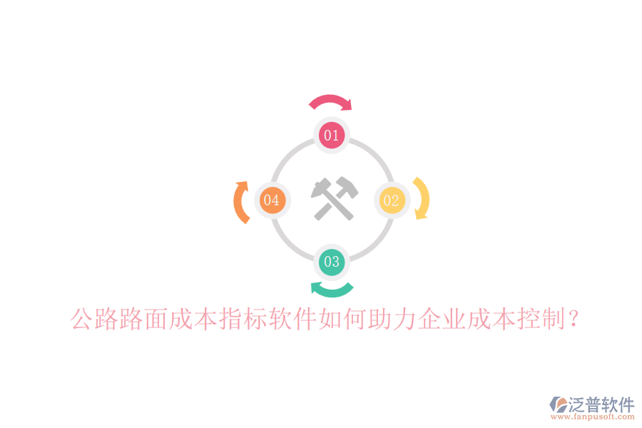 公路路面成本指標(biāo)軟件如何助力企業(yè)成本控制？
