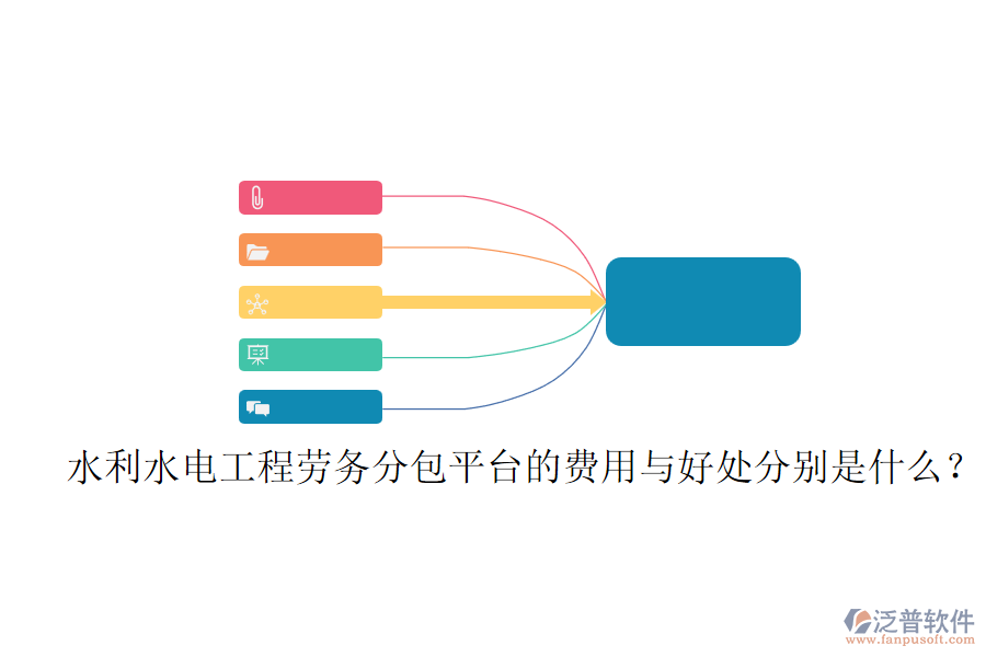 水利水電工程勞務(wù)分包平臺的費(fèi)用與好處分別是什么？
