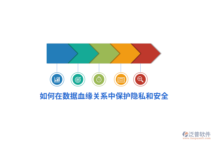 如何在數(shù)據(jù)血緣關(guān)系中保護隱私和安全？