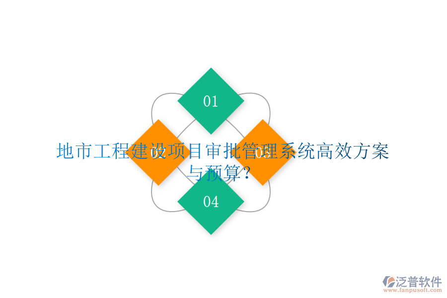 地市工程建設(shè)項目審批管理系統(tǒng)高效方案與預(yù)算？