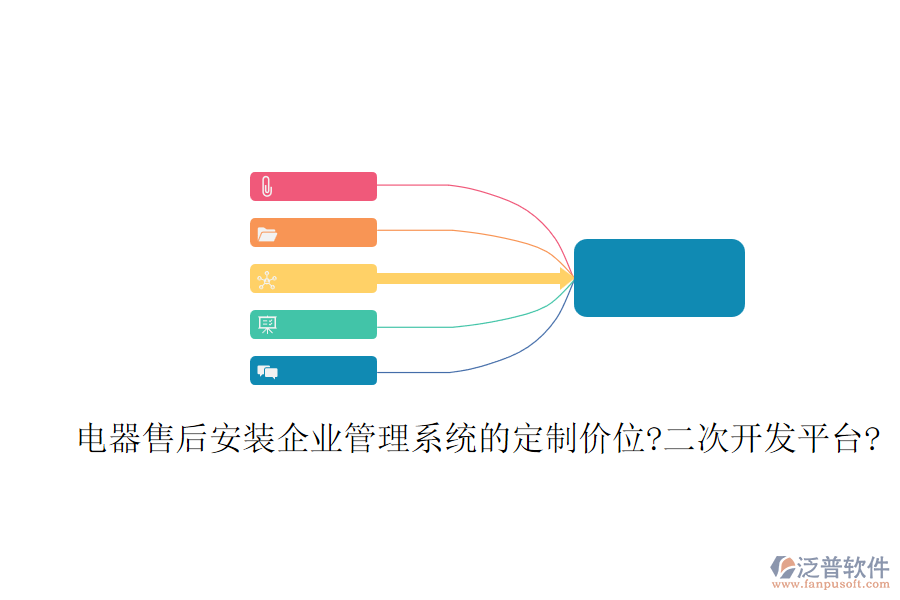 電器售后安裝企業(yè)管理系統(tǒng)的定制價位?<a href=http://www.theonlineadagency.com/Implementation/kaifa/ target=_blank class=infotextkey>二次開發(fā)</a>平臺?