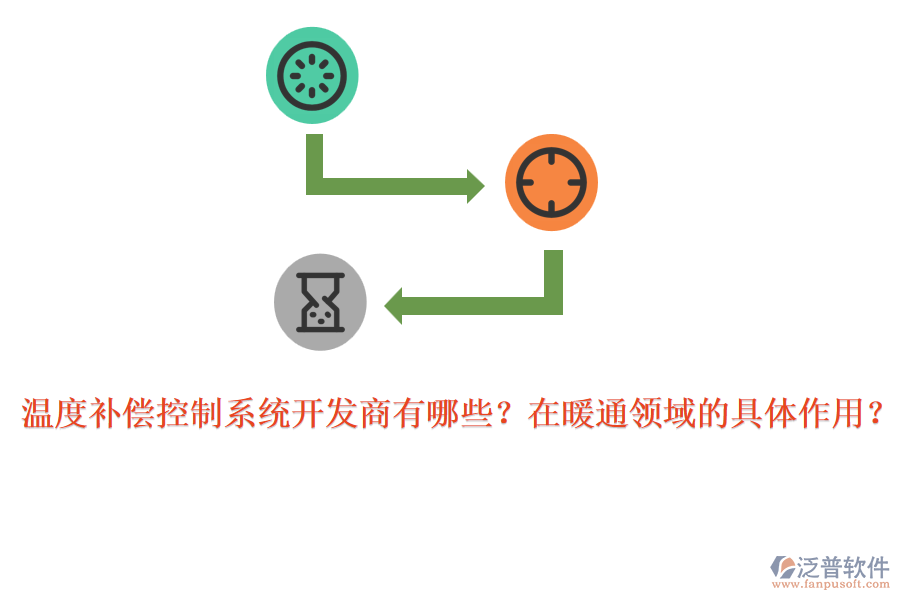溫度補(bǔ)償控制系統(tǒng)開發(fā)商有哪些？在暖通領(lǐng)域的具體作用？
