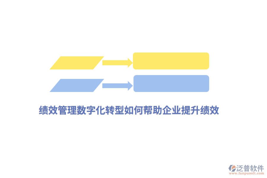 績效管理數(shù)字化轉(zhuǎn)型如何幫助企業(yè)提升績效？