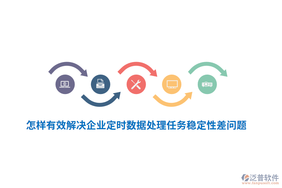 怎樣有效解決企業(yè)定時(shí)數(shù)據(jù)處理任務(wù)穩(wěn)定性差問(wèn)題？