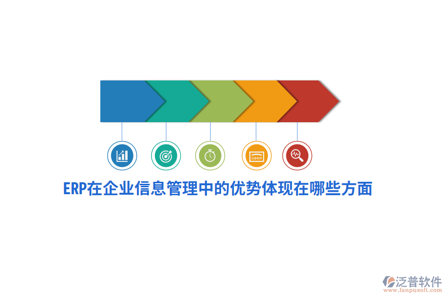 ERP在企業(yè)信息管理中的優(yōu)勢體現(xiàn)在哪些方面？